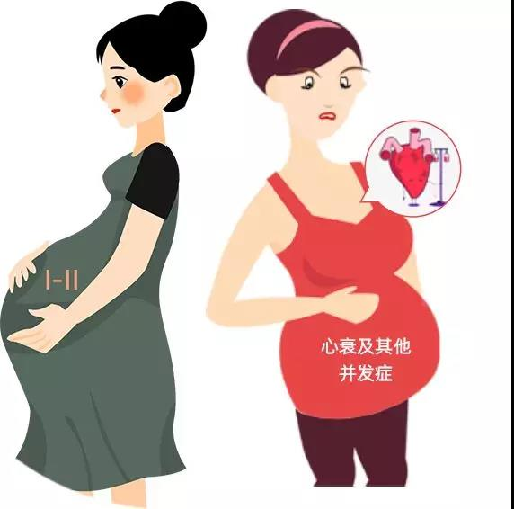 广州专业三代供卵试管机构——致敬伟大母爱