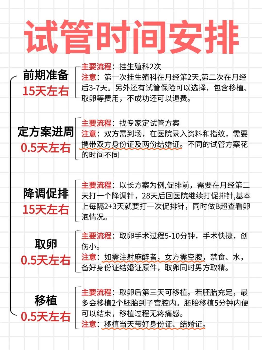 广州试管供卵助孕机构排名哪家强？