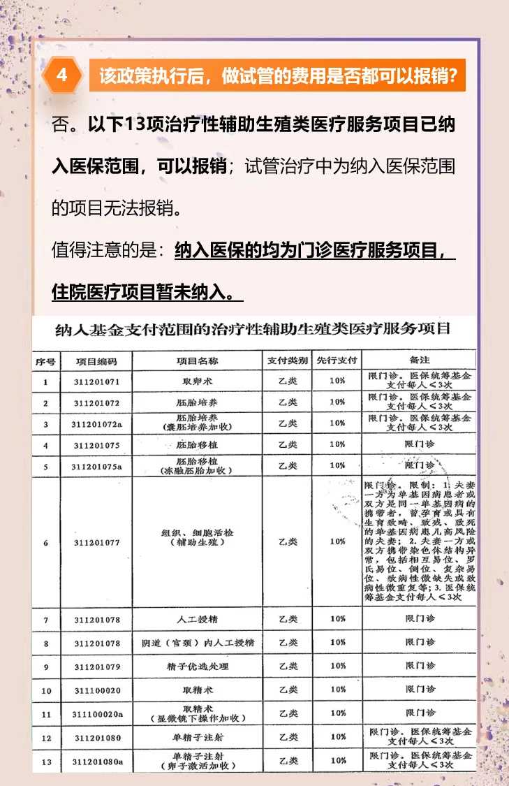 第三代试管婴儿：丧偶女性有权做试管婴儿吗？单身女性生育权如何保障？