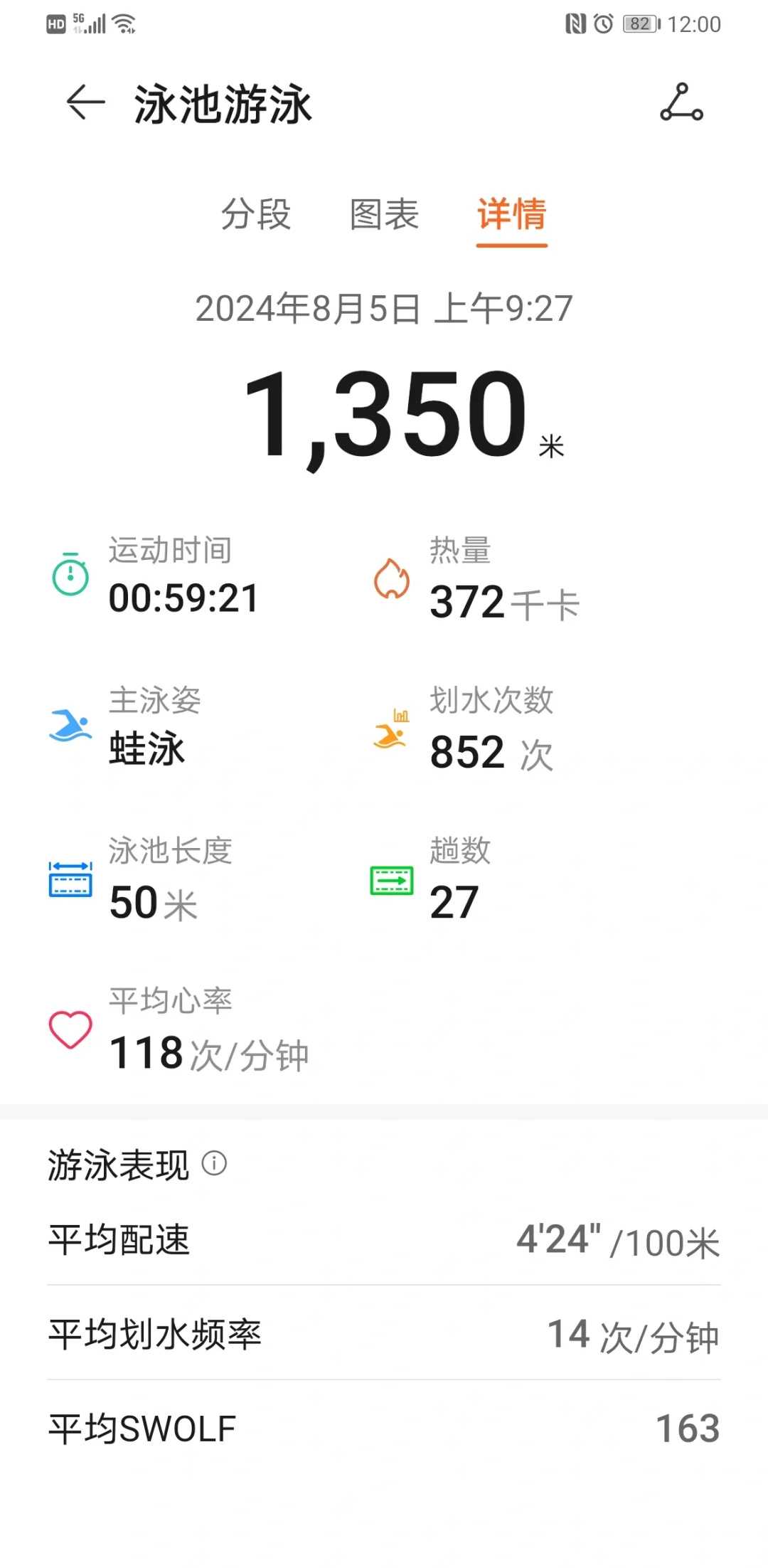 最权威的代孕试管医院_高科技代孕,卵泡不破导致不孕可做B超监测及促排卵治疗