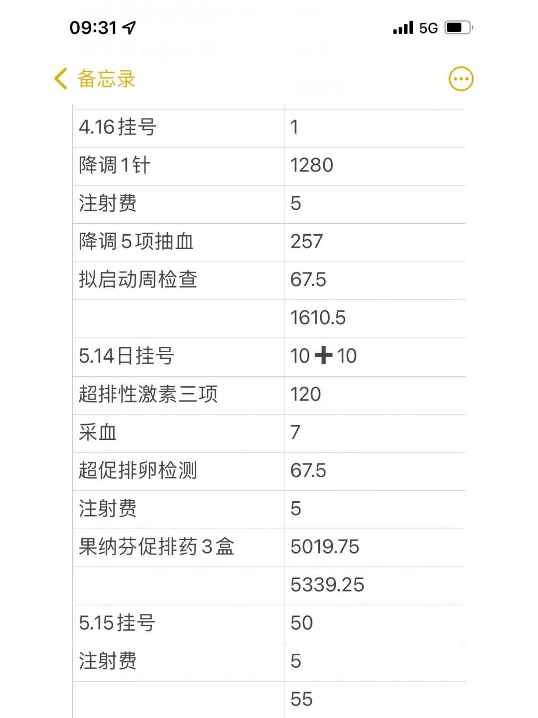 广州借卵自怀价格,
              广州黄埔第二中医院看子宫内膜异位症的名医有