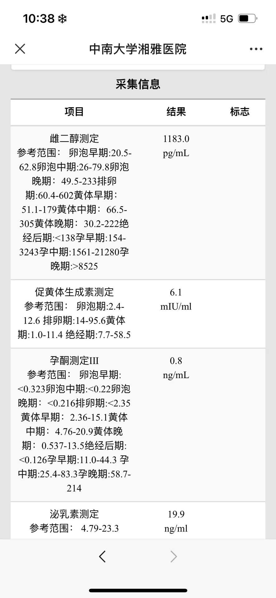 供卵自怀认定广州三甲助孕(Time1)