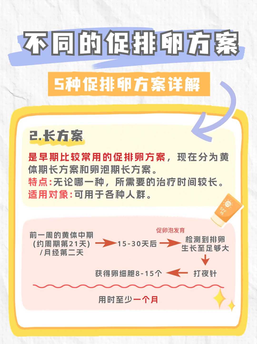 广州私人试管助孕_包成功性别可选,在广州做试管有什么要求？广州试管大概要