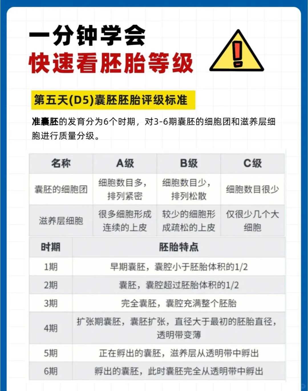 试管代孕做得好_广州代生的价钱,广州试管助孕公司解析,广州做试管婴儿的公司