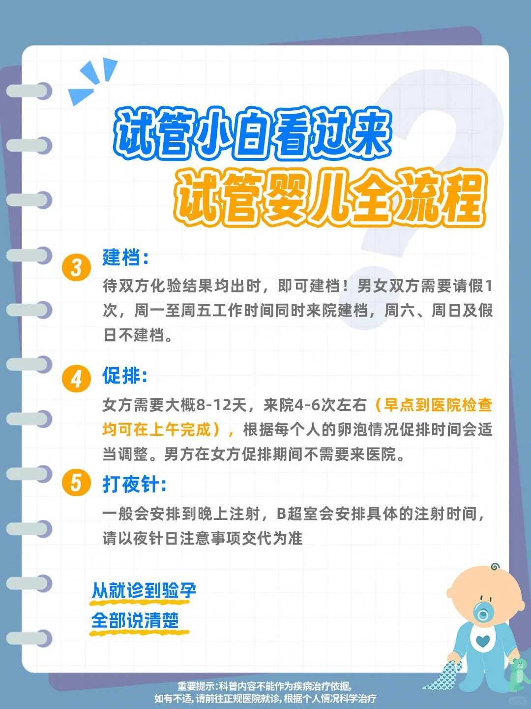 代孕那个平台有_有几家医院包生男孩,*跟卵子着床的时候（卵子和*着床的征兆