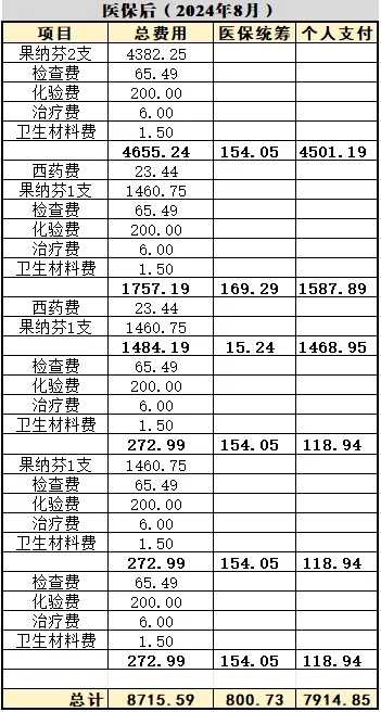 三代试管代孕的费用,
              移植第三天的8细胞鲜胚最迟几天可以在内膜上