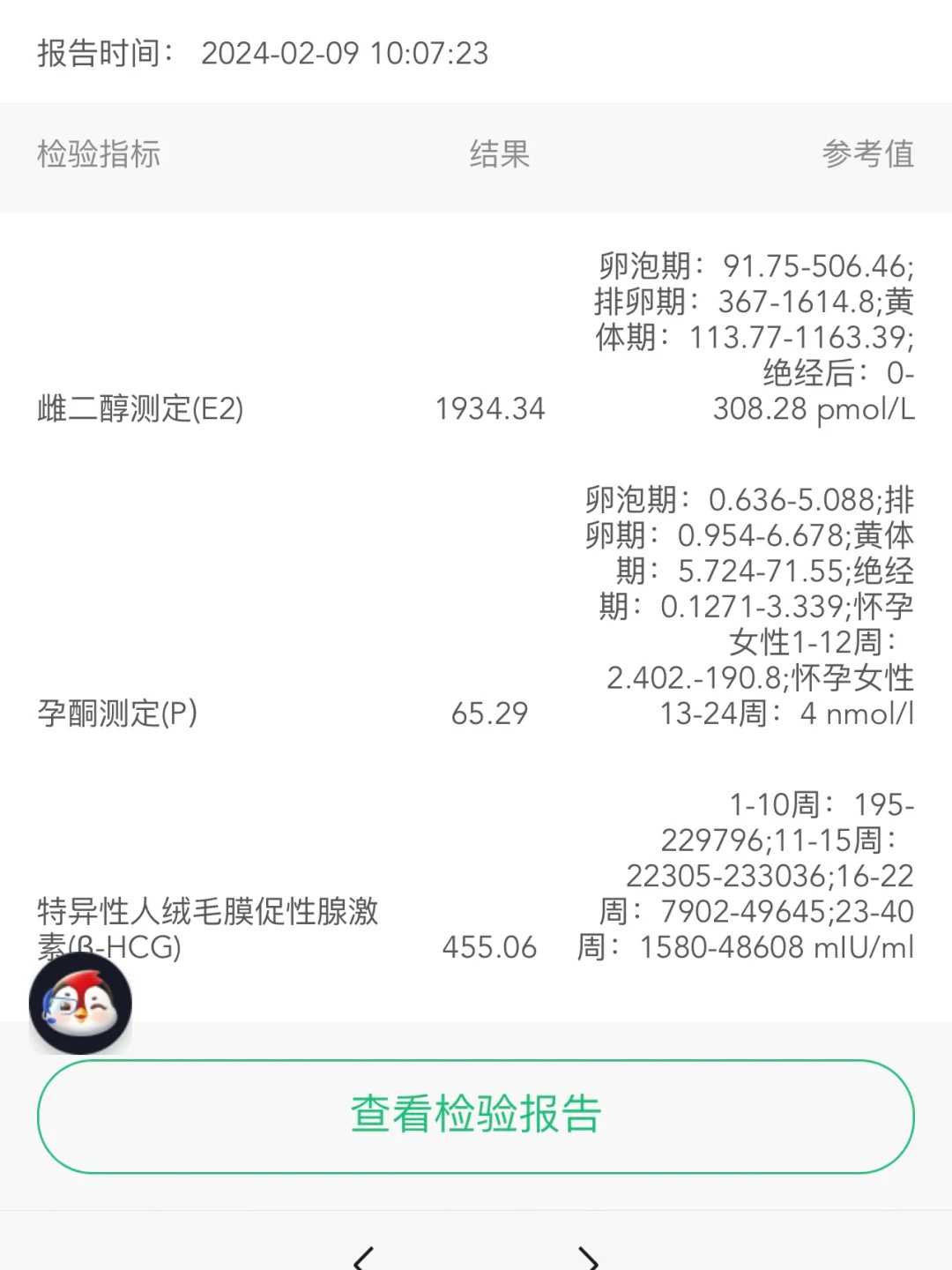 试管代孕第几代好一些,最实用的卵巢储备功能丧失偏方好用吗!卵巢储备功能