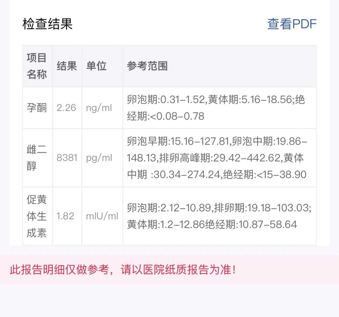 广州去试管代生机构，了解广州代生医院