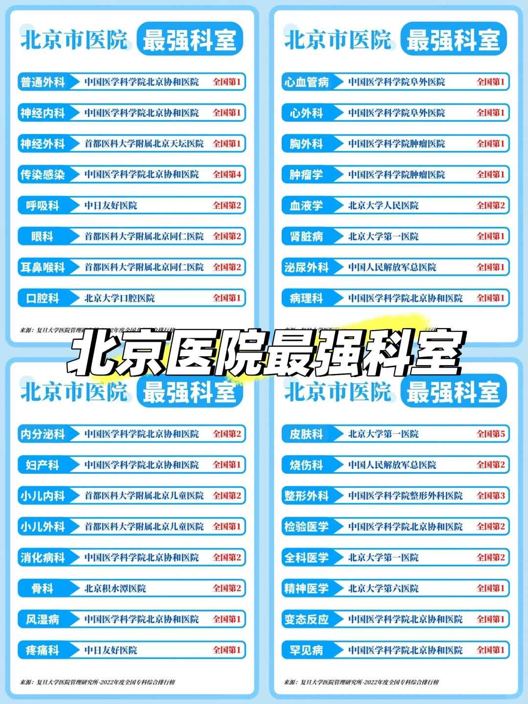 广州染色体有问题能做试管婴儿吗_正规试管供卵中心