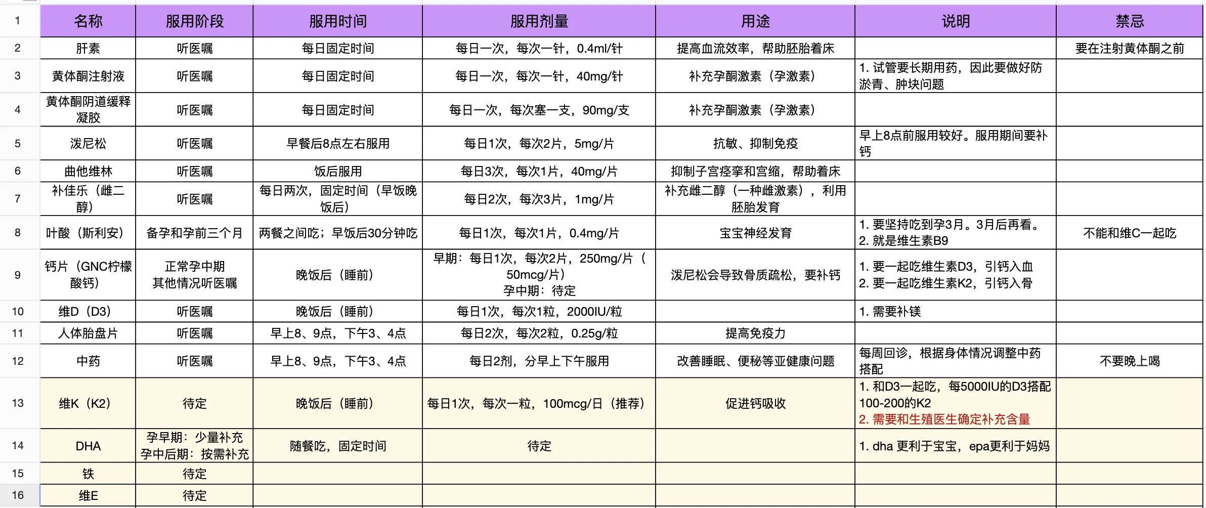 广州2024年供卵试管婴儿成功率高吗