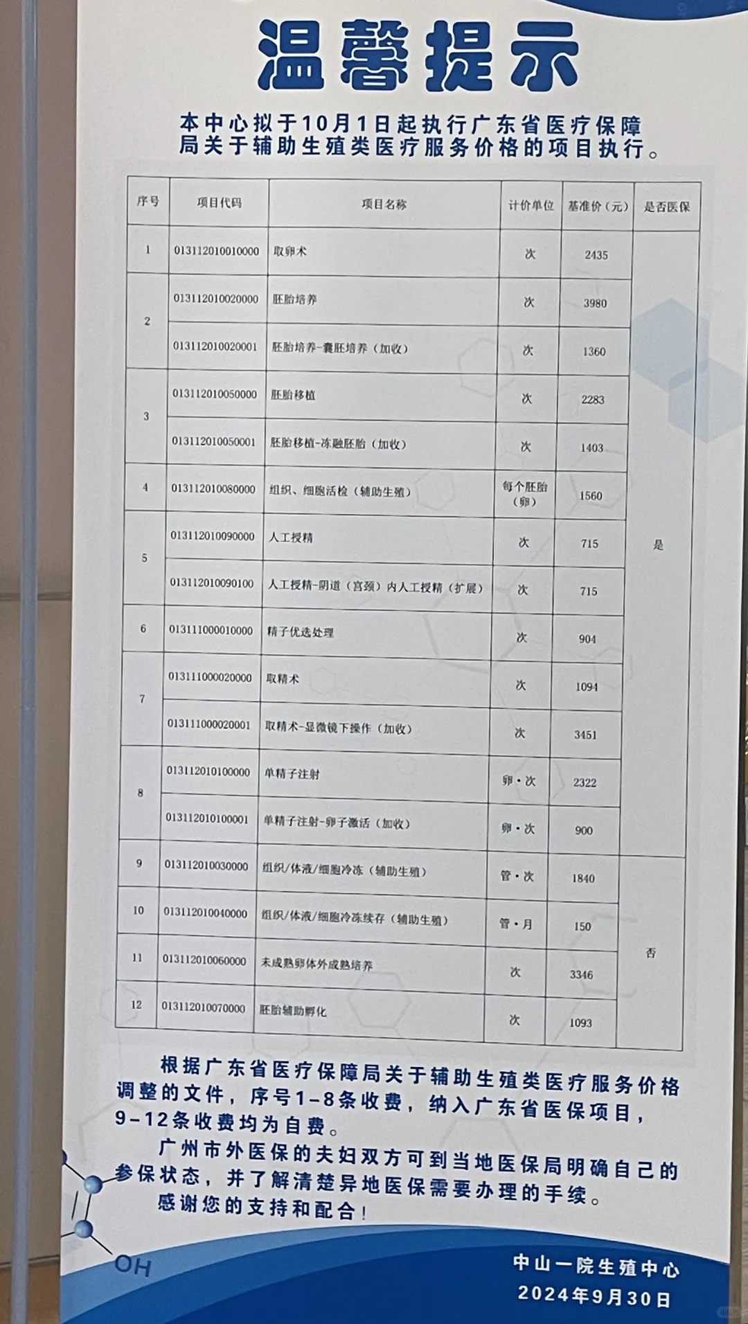 广州供卵哪里有机构_包成功包健康,广州试管婴儿机构排名，30万妥妥的！