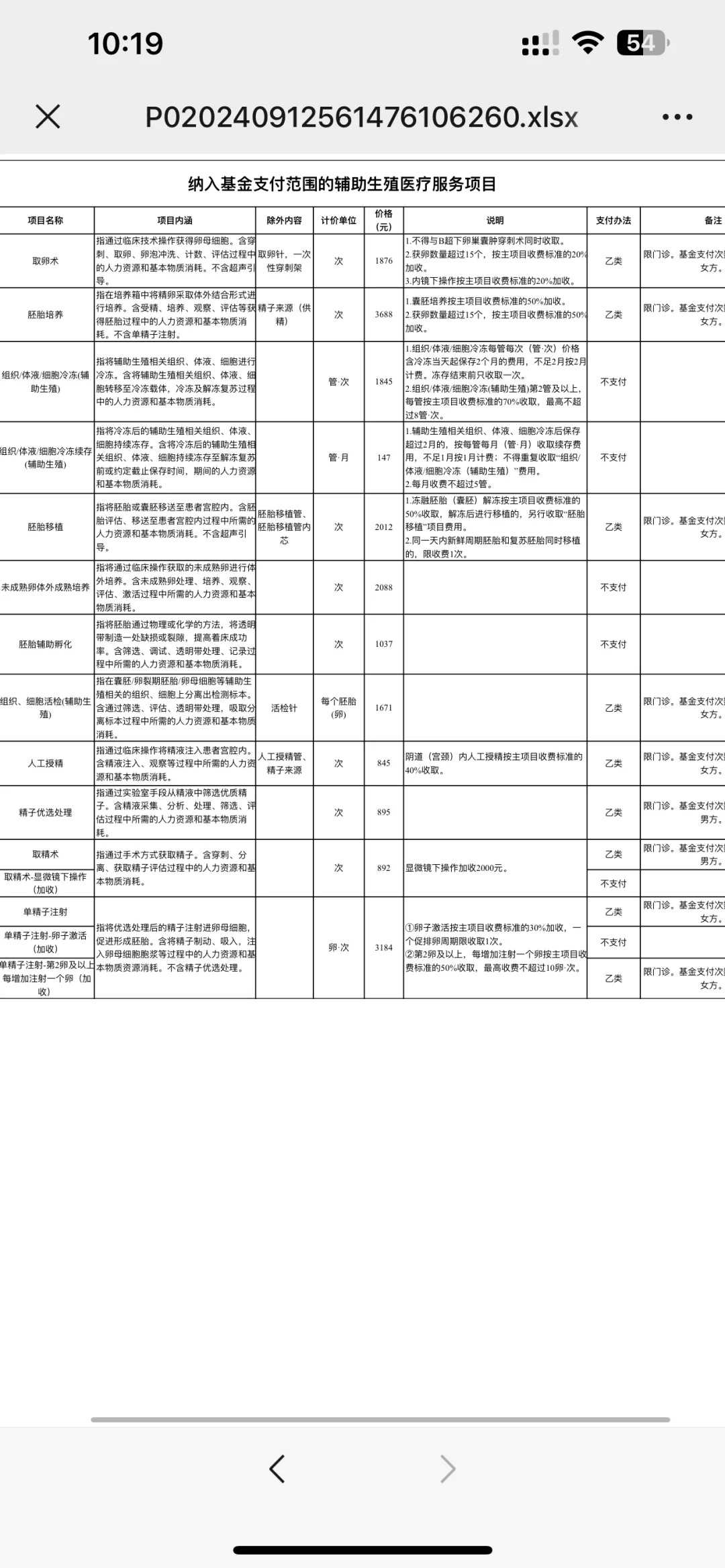 国内可以借卵做试管_第三试管代孕,试管移植失败要查染色体吗_移植失败还要抽