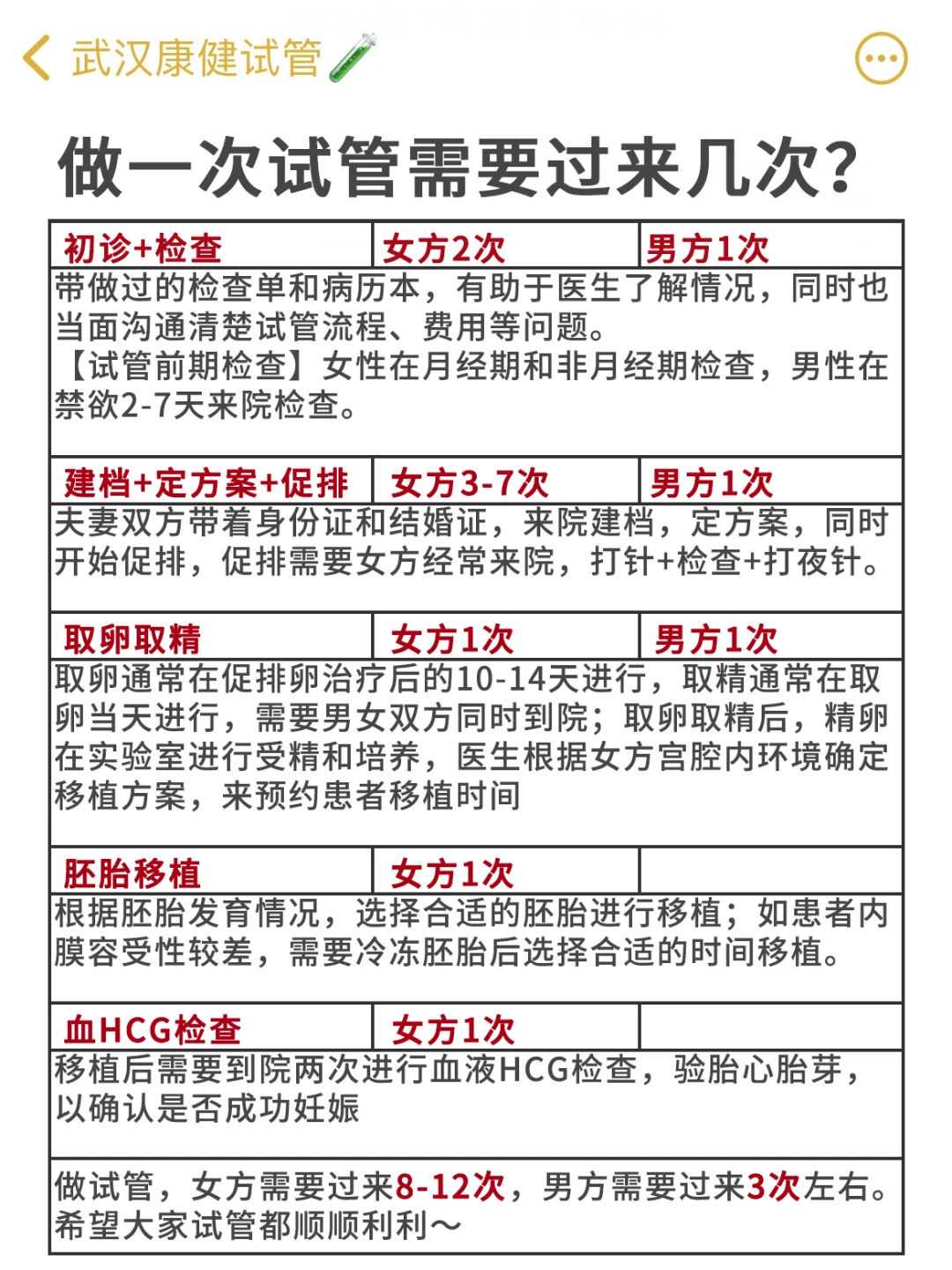 广州去找代生多少钱,包性别广州代生地址的代孕费用