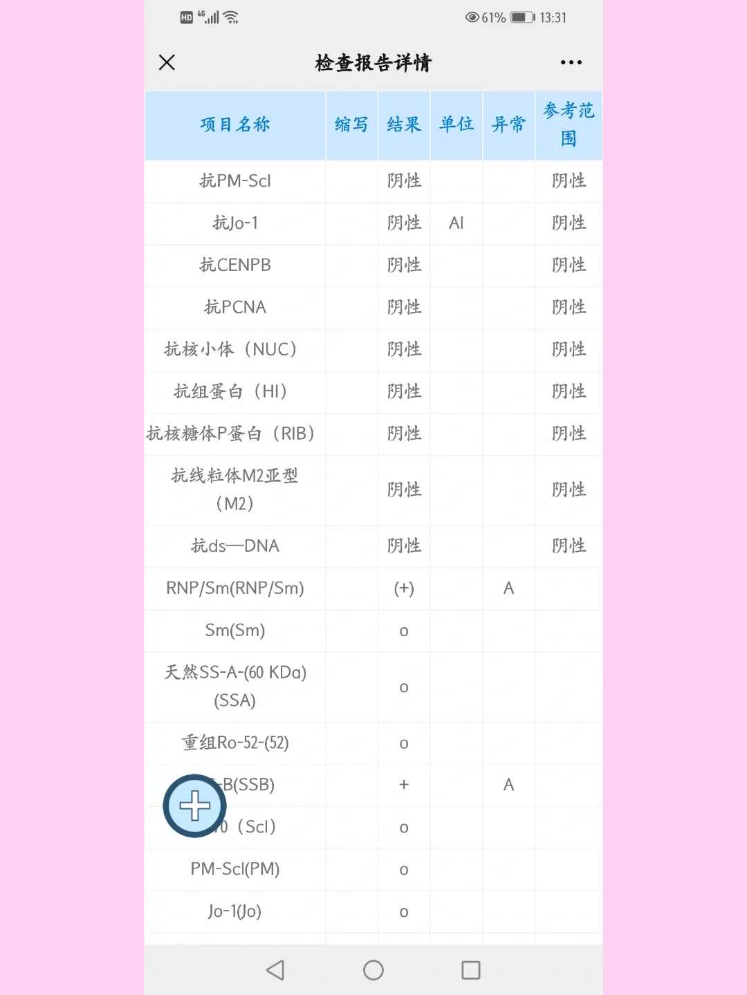 广州金贝供卵医院费用高吗多少钱一次啊