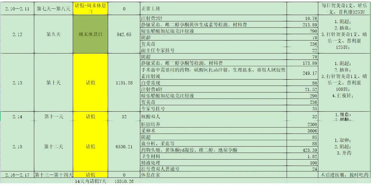 重庆私人机构做试管费用表公布,可以不成功退款吗？