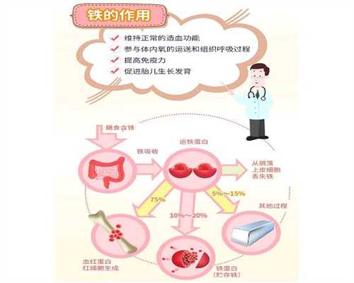 广州爱心代孕网	：代孕初期可以吃达利园法式软
