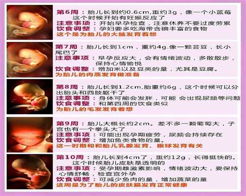 广州代孕费用 代孕15周肚子隐隐作痛