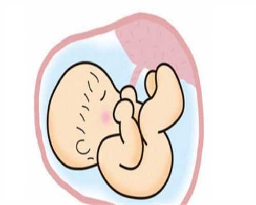 aa69广州代孕,阴超显示有宫腔积液而不是盆腔积液