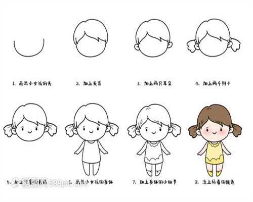 广州借卵子流程,怀孕后体毛增多的原因 孕期体毛