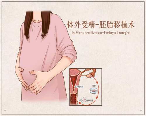 广州代孕-广州做代孕的费用-广州代孕机构哪家好