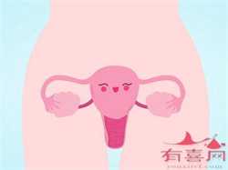 广州代怀孕价格-女人更年期还能怀宝宝吗-广州包