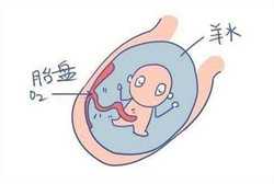 广州代孕产子_广州哪里要代孕【广州代孕基地，