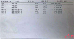 广州做代孕的流程，广州做三代试管的费用，要准备多少钱？